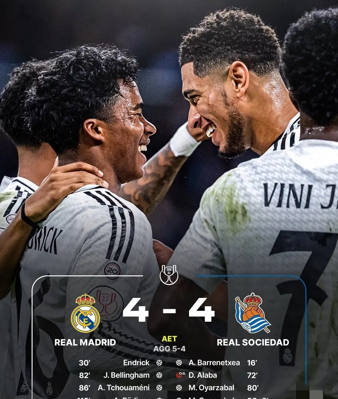 包含皇家马德里大胜晋级,欧冠比赛支配局势的词条 包含皇家马德里大胜晋级,欧冠比赛支配局势的词条