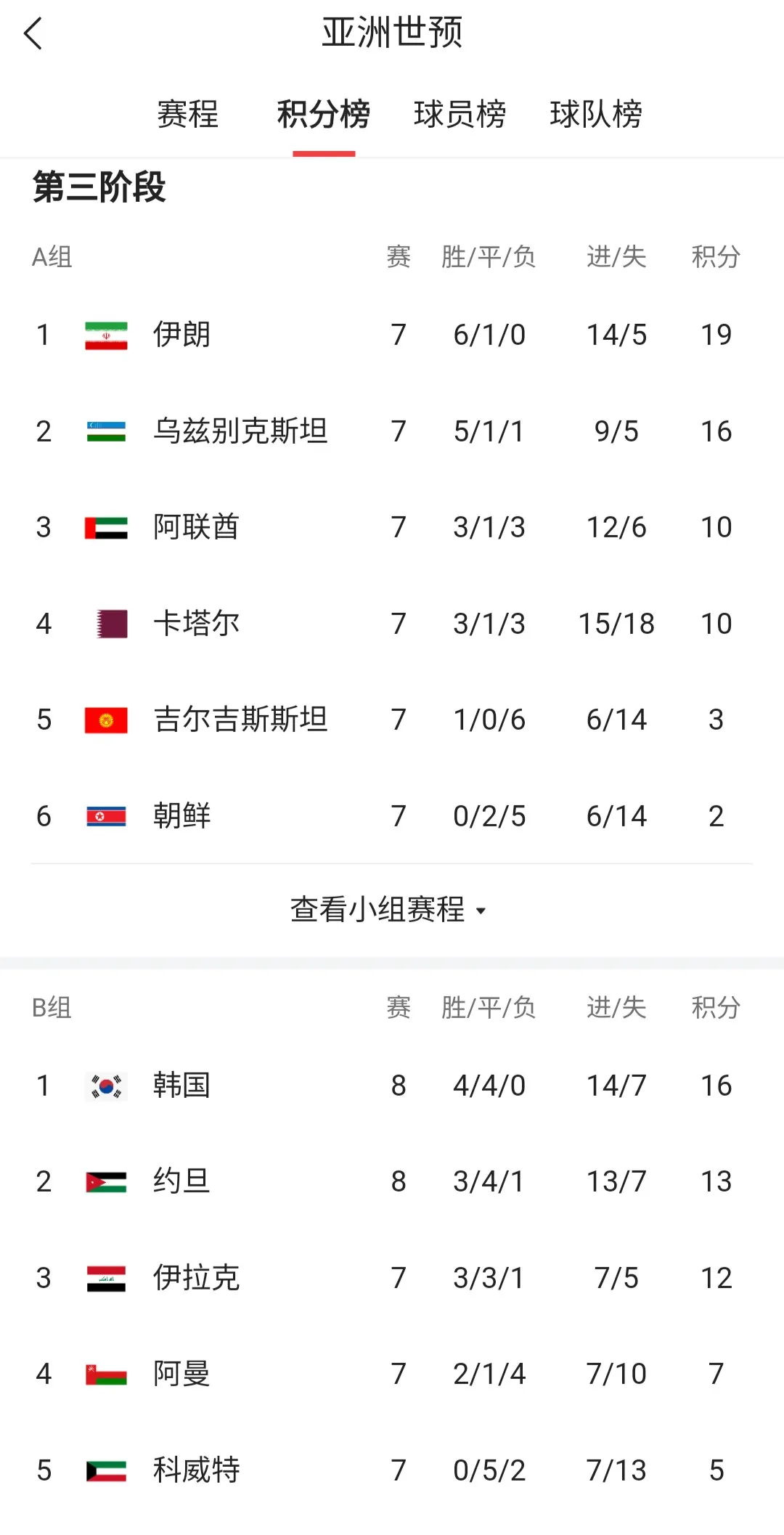 澳大利亚女足遭逢困境，战绩下滑备受关注