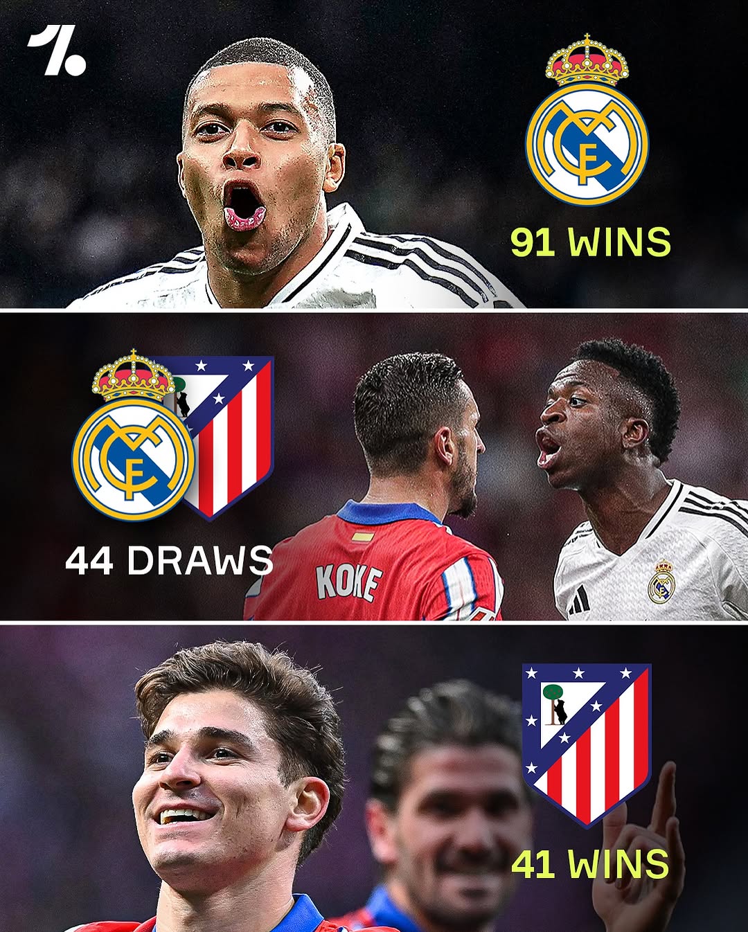 关于皇家马德里客场横扫对手，小组头名牢不可破的信息