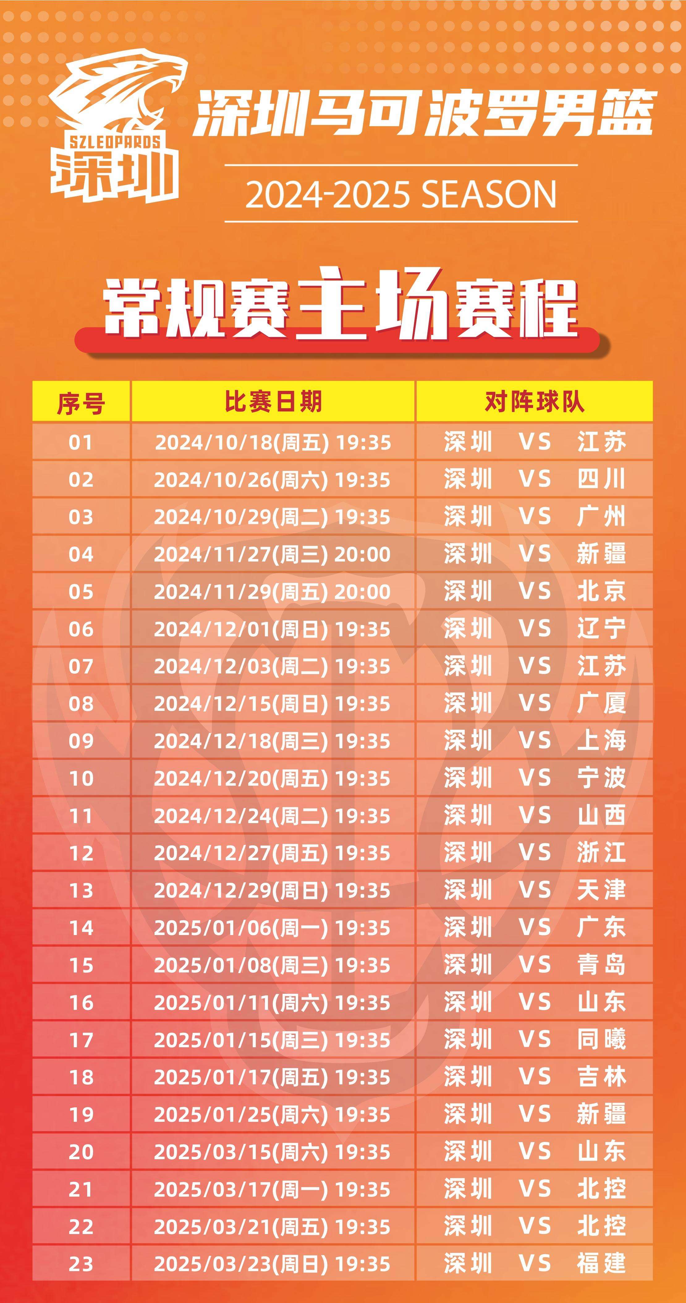 关于新赛季CBA联赛将全面推行新科技裁判系统,提升比赛公平性的信息 关于新赛季CBA联赛将全面推行新科技裁判系统,提升比赛公平性的信息