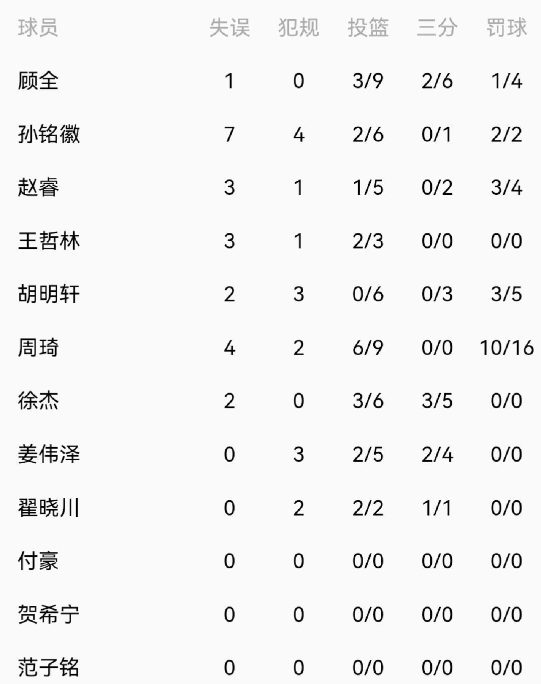关于新赛季CBA联赛将全面推行新科技裁判系统,提升比赛公平性的信息 关于新赛季CBA联赛将全面推行新科技裁判系统,提升比赛公平性的信息