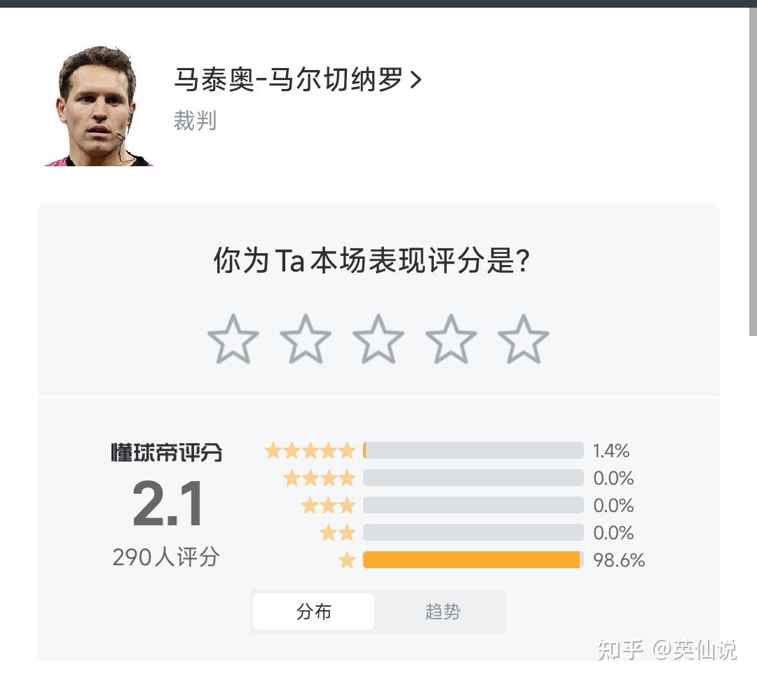 意甲联赛的最新球员表现评价的简单介绍 意甲联赛的最新球员表现评价的简单介绍