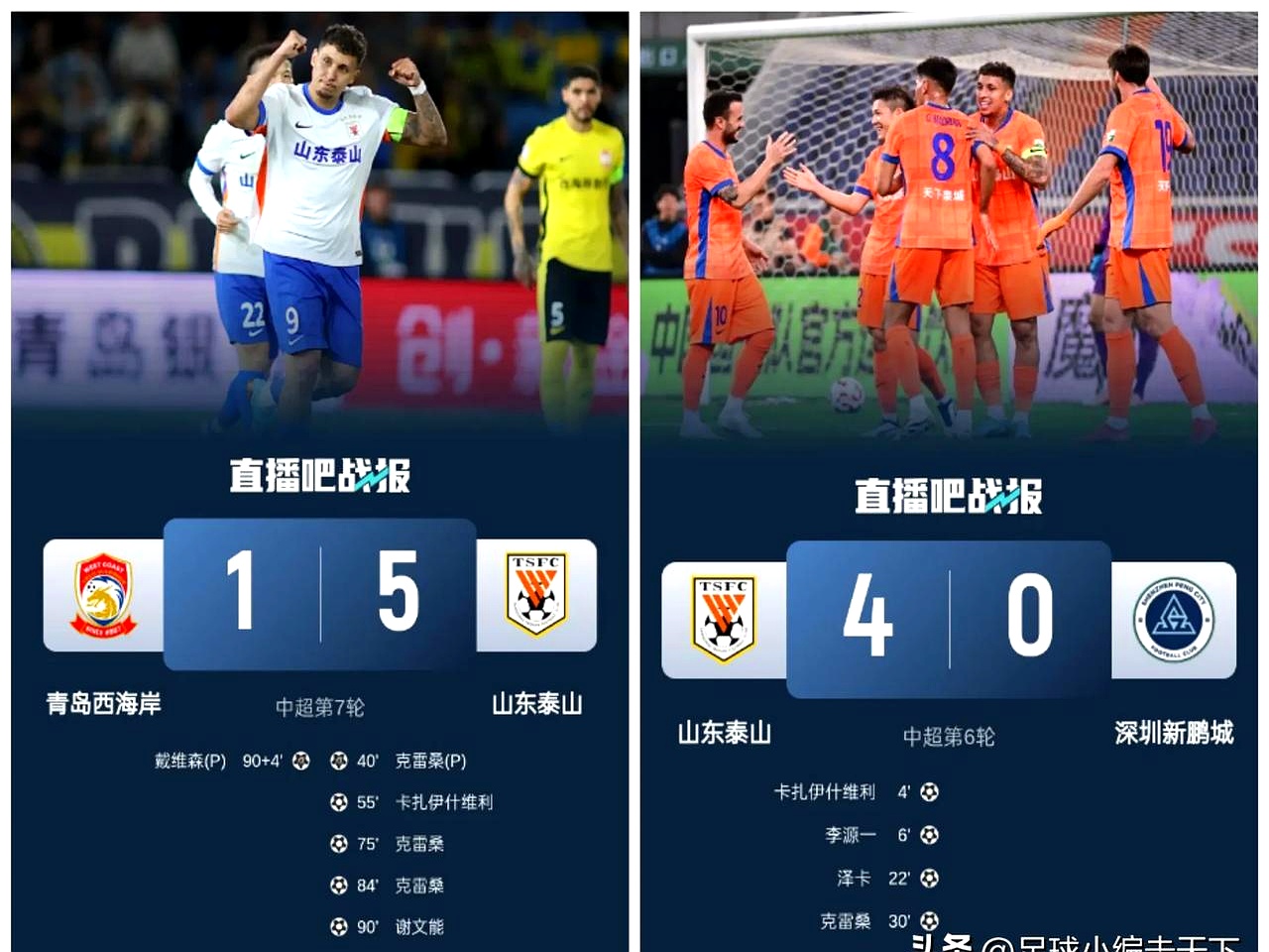 中超比赛球队引进外援球员新闻发布 中超比赛球队引进外援球员新闻发布