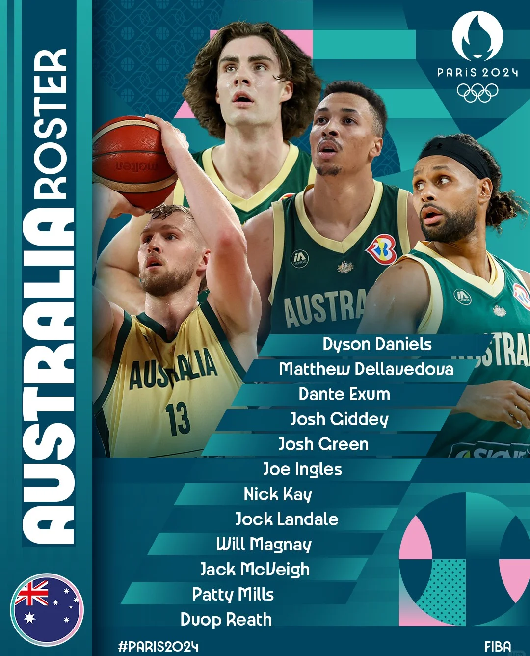 澳洲地区国际邀请赛激烈进行，各国球队不甩强队的简单介绍