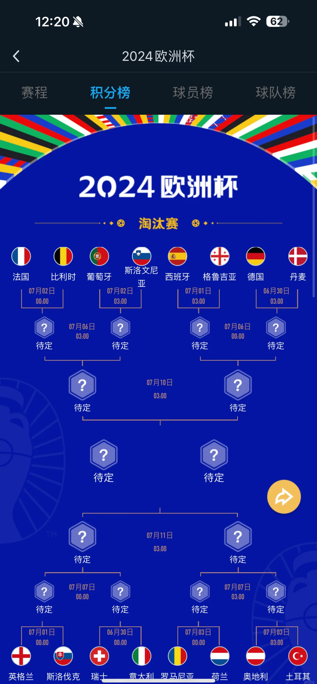 竞争激烈！挪威队战胜立陶宛：欧洲杯预选赛精彩纷呈的简单介绍